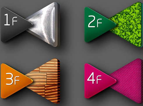 導(dǎo)視設(shè)計(jì)的要求有哪些？