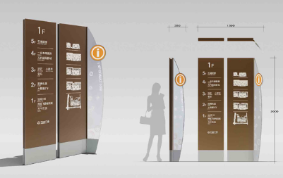 環(huán)境導(dǎo)視設(shè)計(jì)要素是什么？