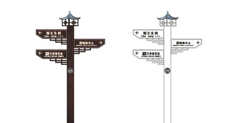 標識導視設計守則