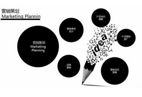 企業策劃專業要學習什么？