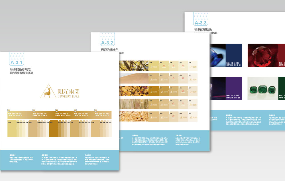 品牌建設的內容有什么？