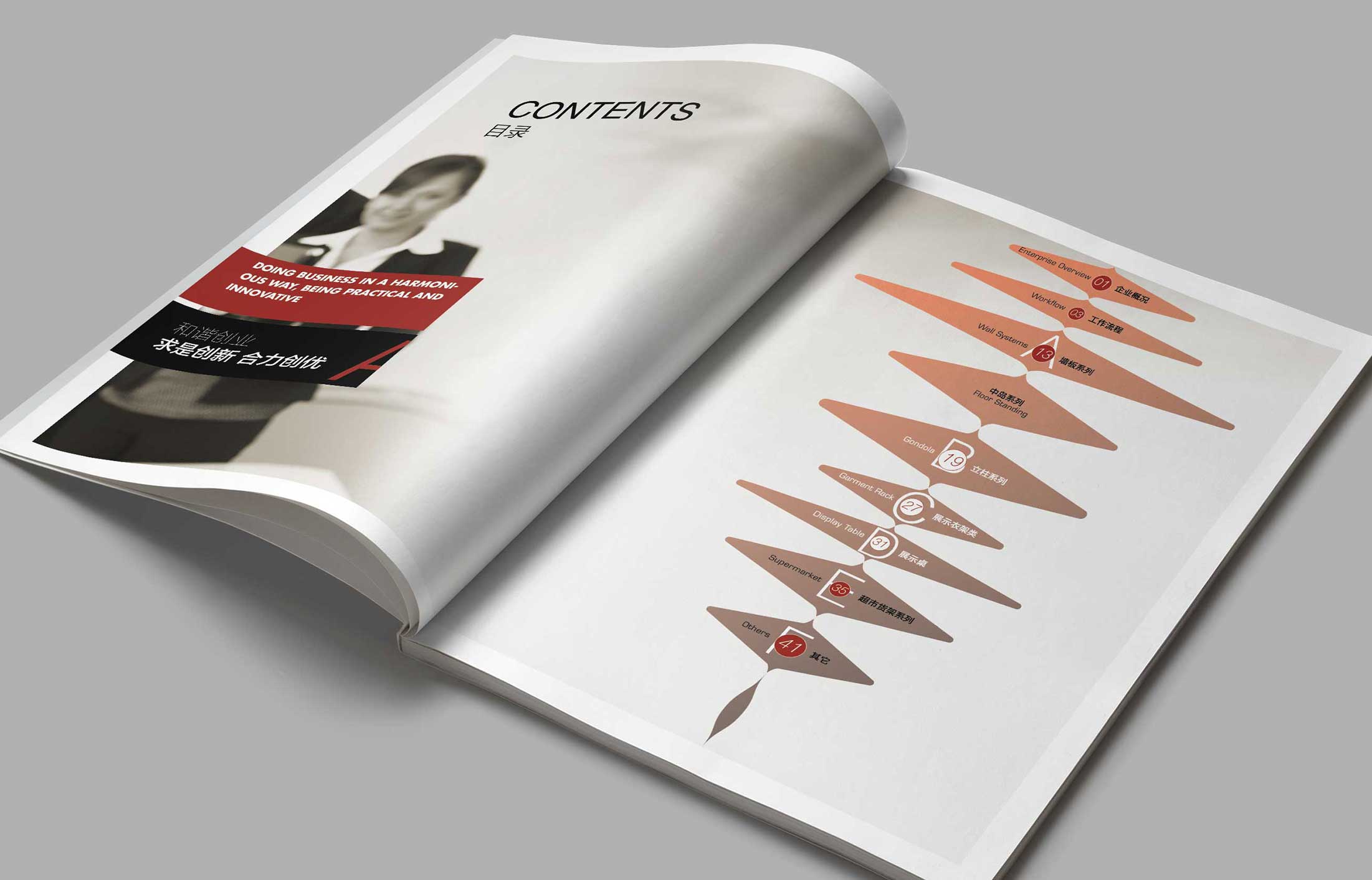 企業(yè)應該設計一本怎么樣的產品畫冊？