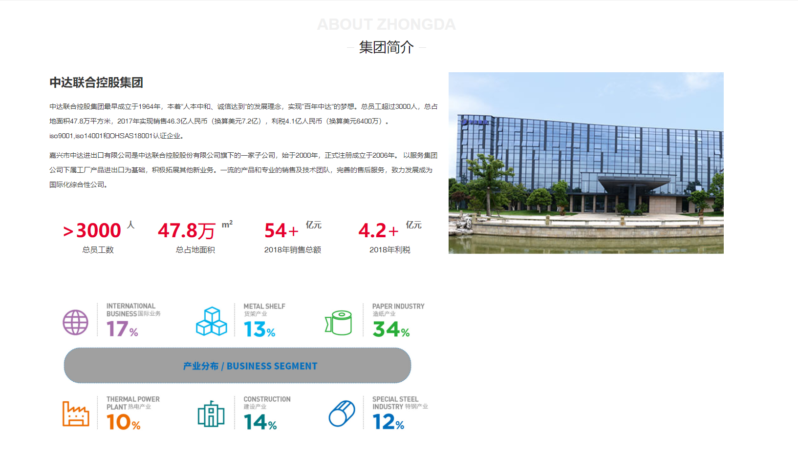 杭州高端品牌設計公司如何進行網站設計？