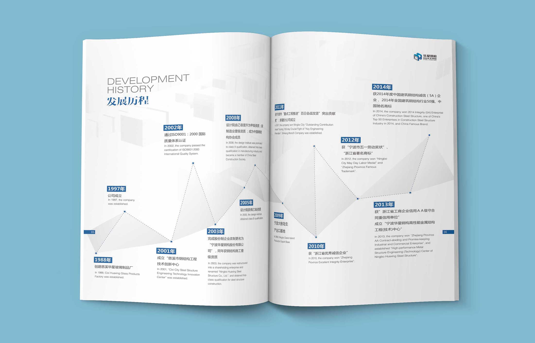 企業(yè)產(chǎn)品宣傳冊設(shè)計(jì)找什么樣的設(shè)計(jì)公司？