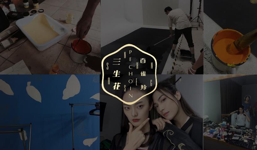 如何確定品牌定位?