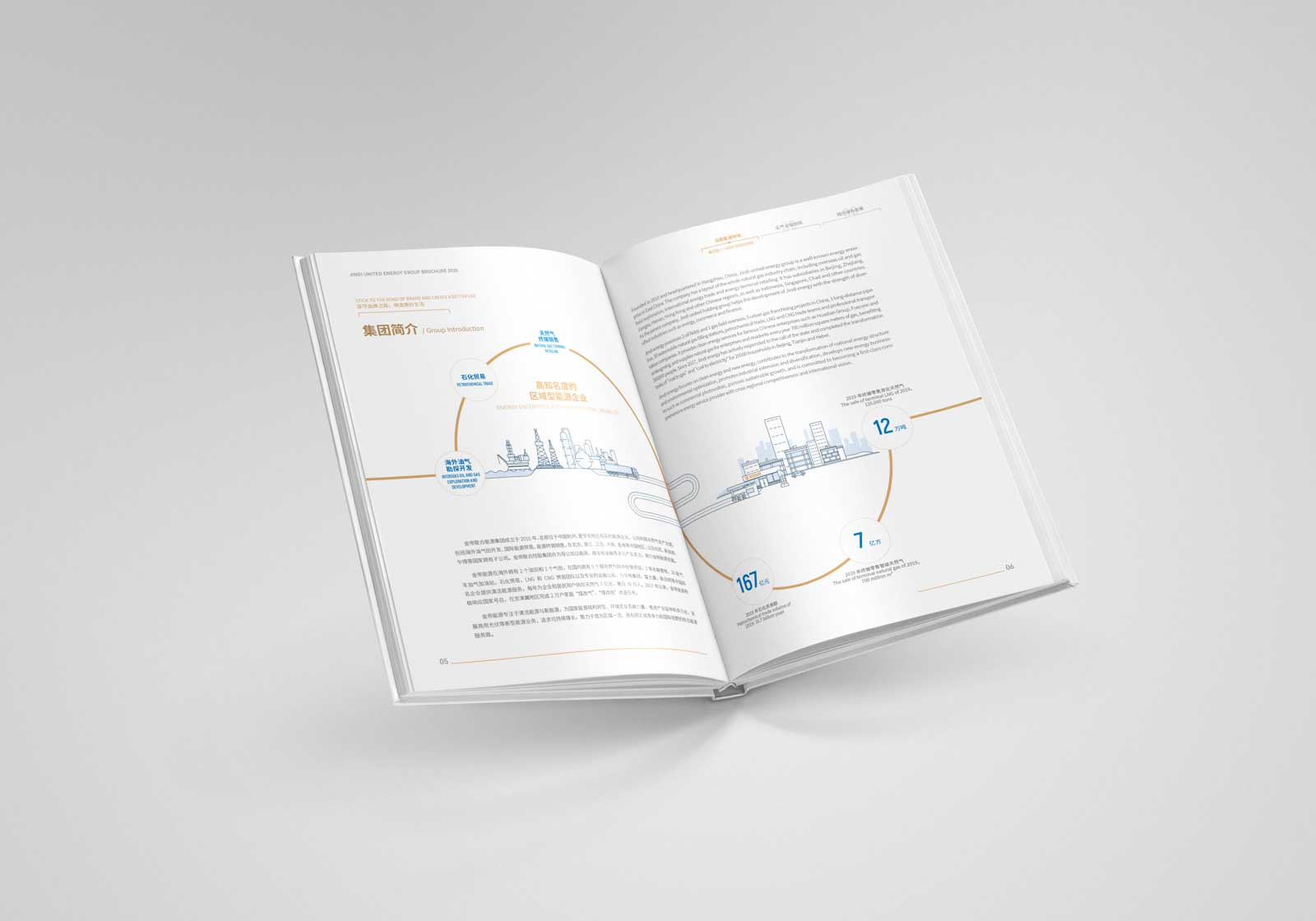 畫冊設(shè)計的具體要求是什么？