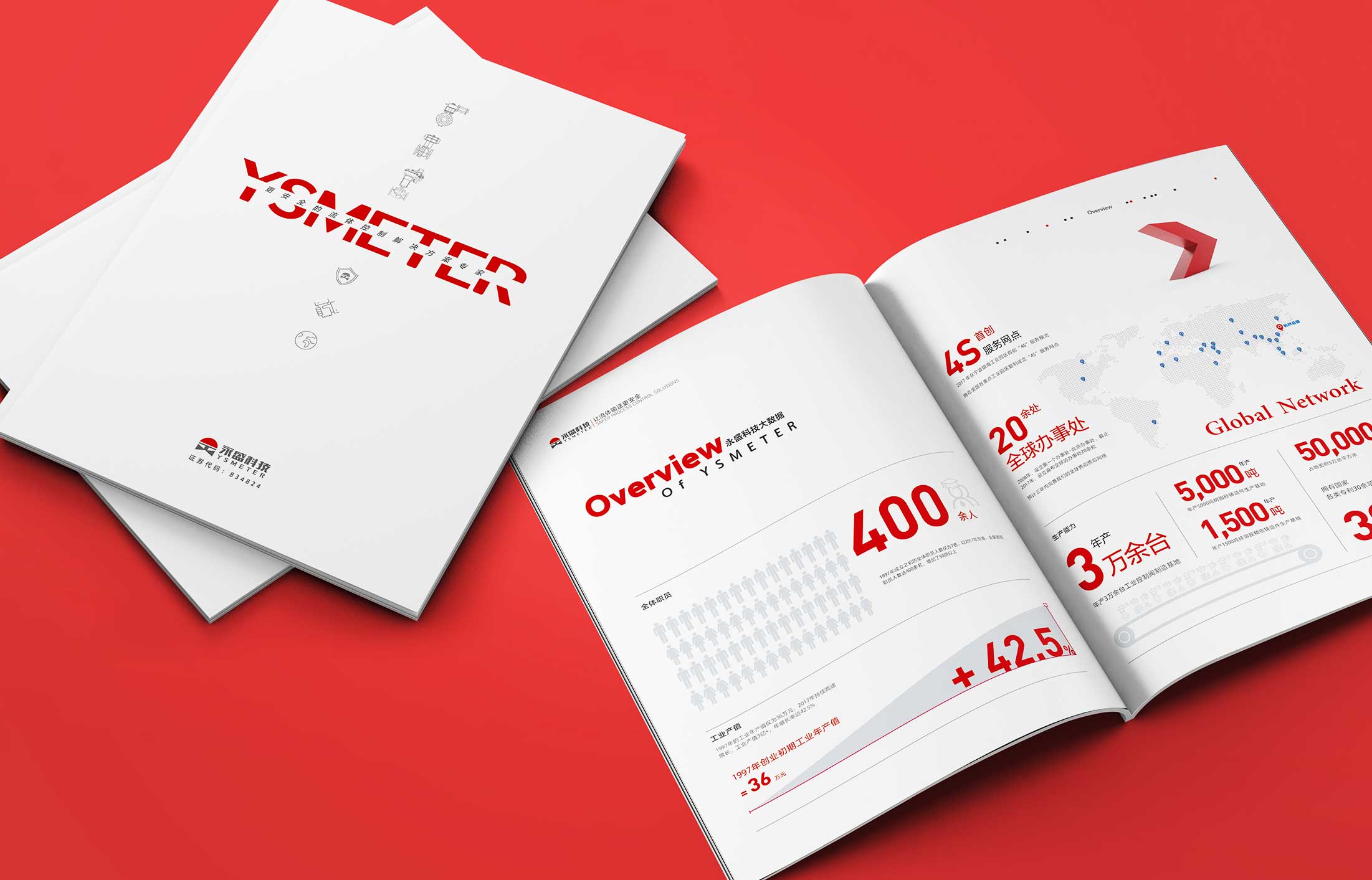 怎樣設計好產品手冊？