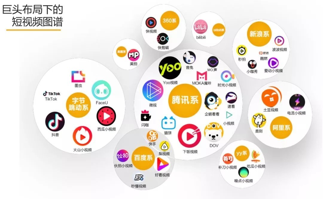 市場上宣傳片制作的發(fā)展趨勢