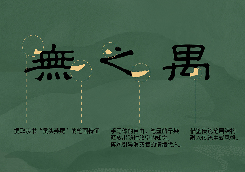 亨氏的草根創意