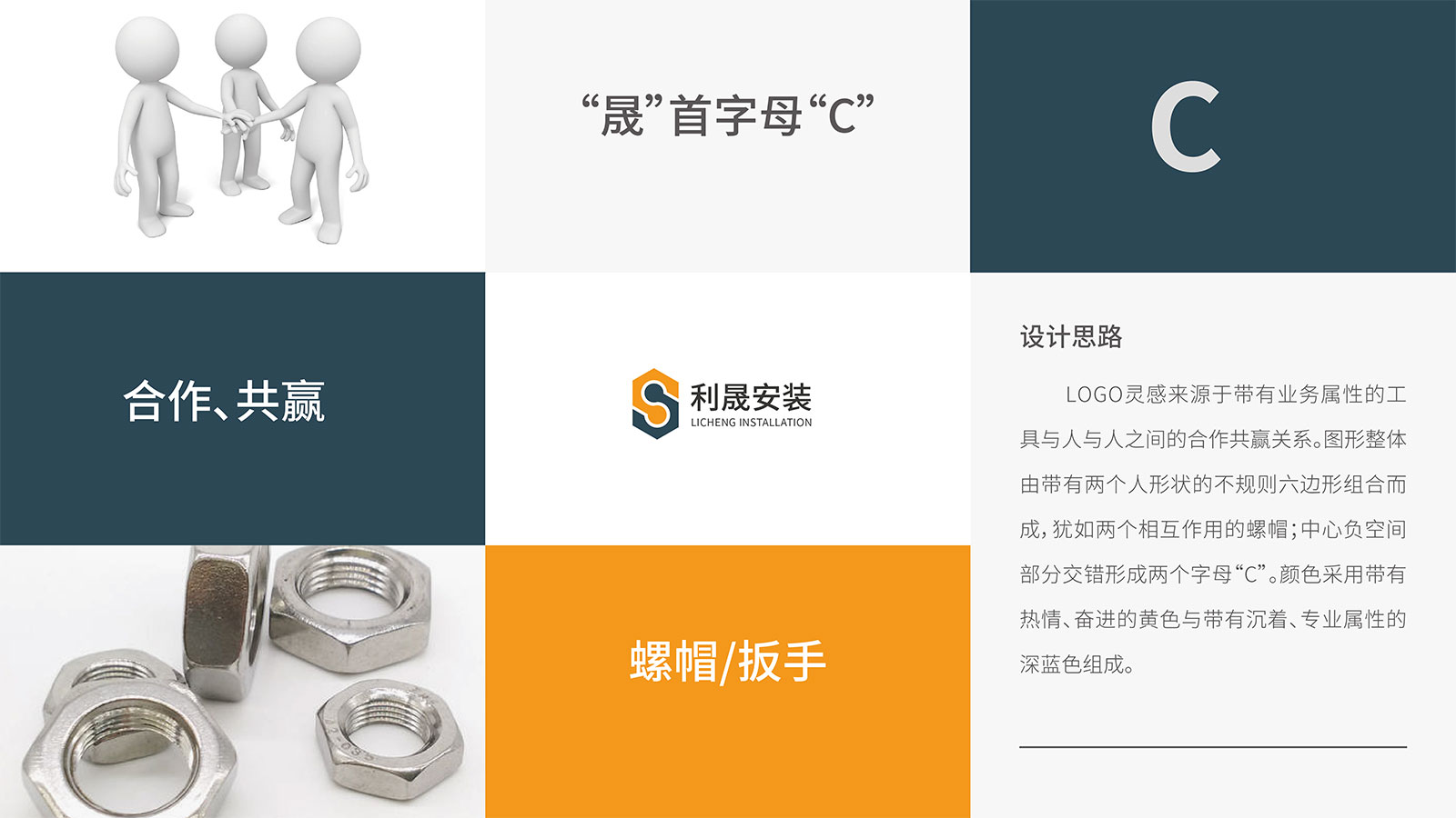 海報設計的精髓