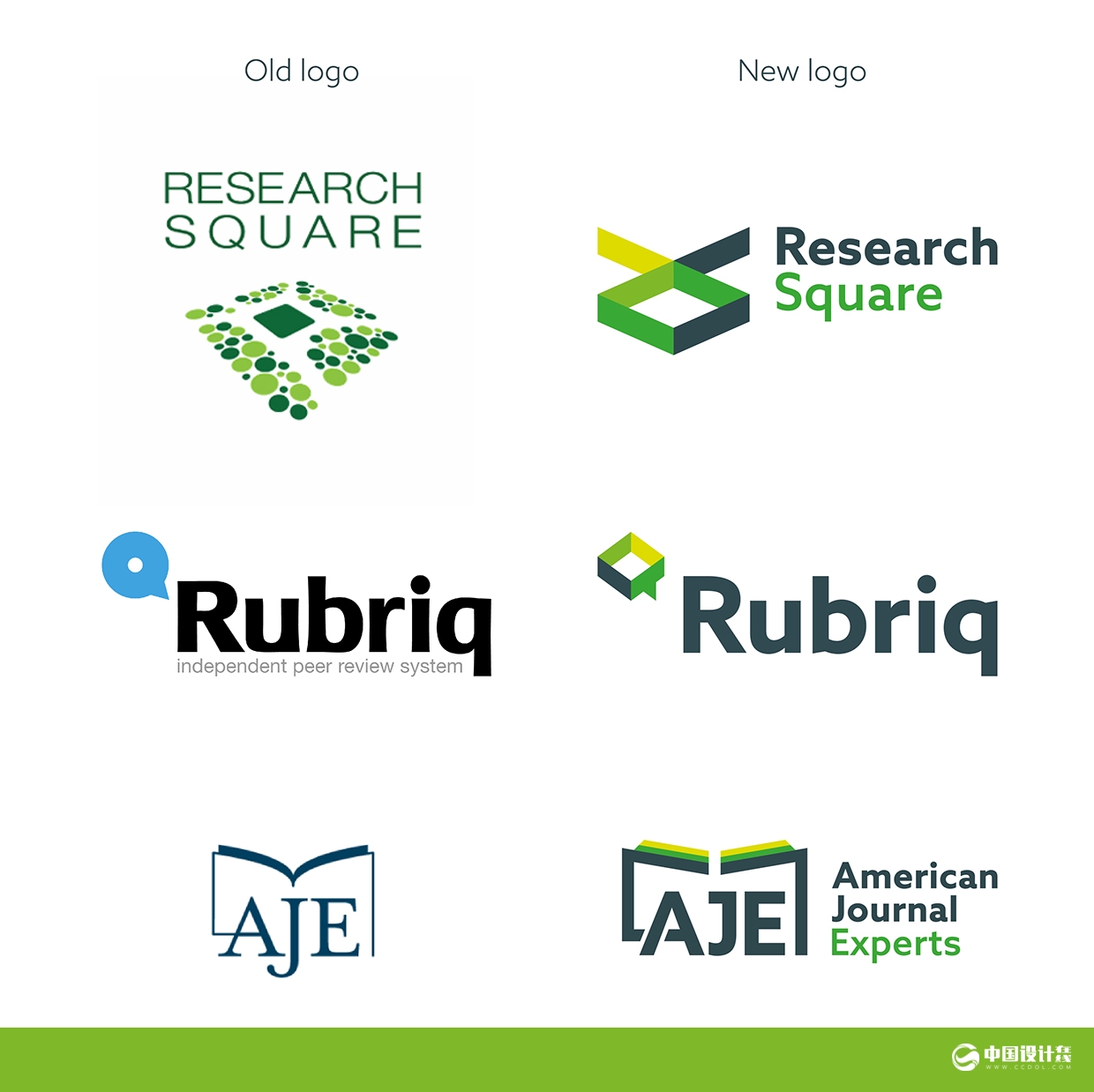 半島電視臺英語頻道Research Square品牌設(shè)計